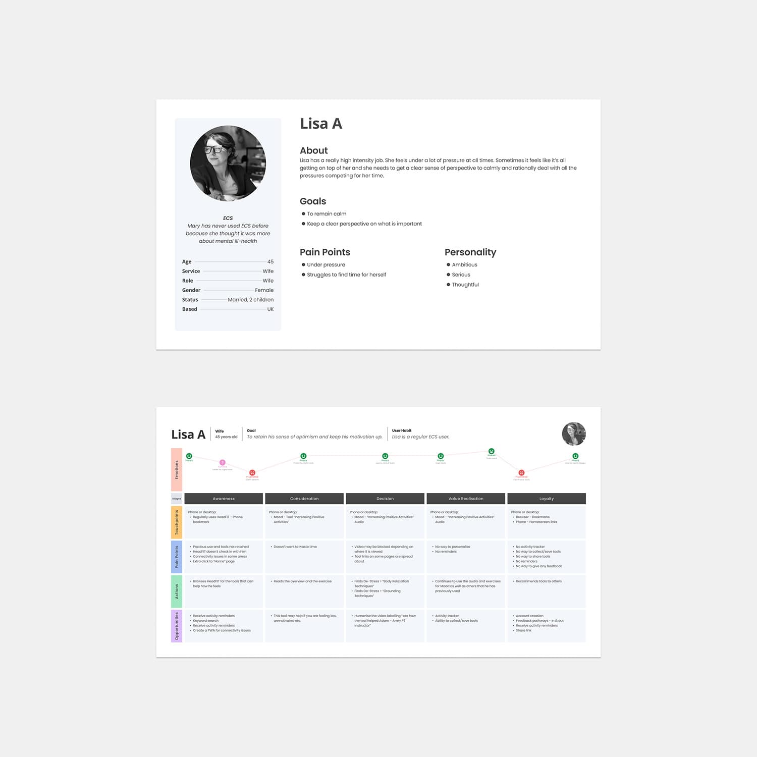 Stakeholder research and journey mapping documentation